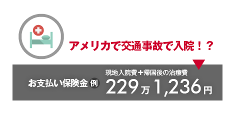 アメリカで交通事故で入院！？→お支払い保険金（例）現地入院費＋帰国後の治療費229万1,236円